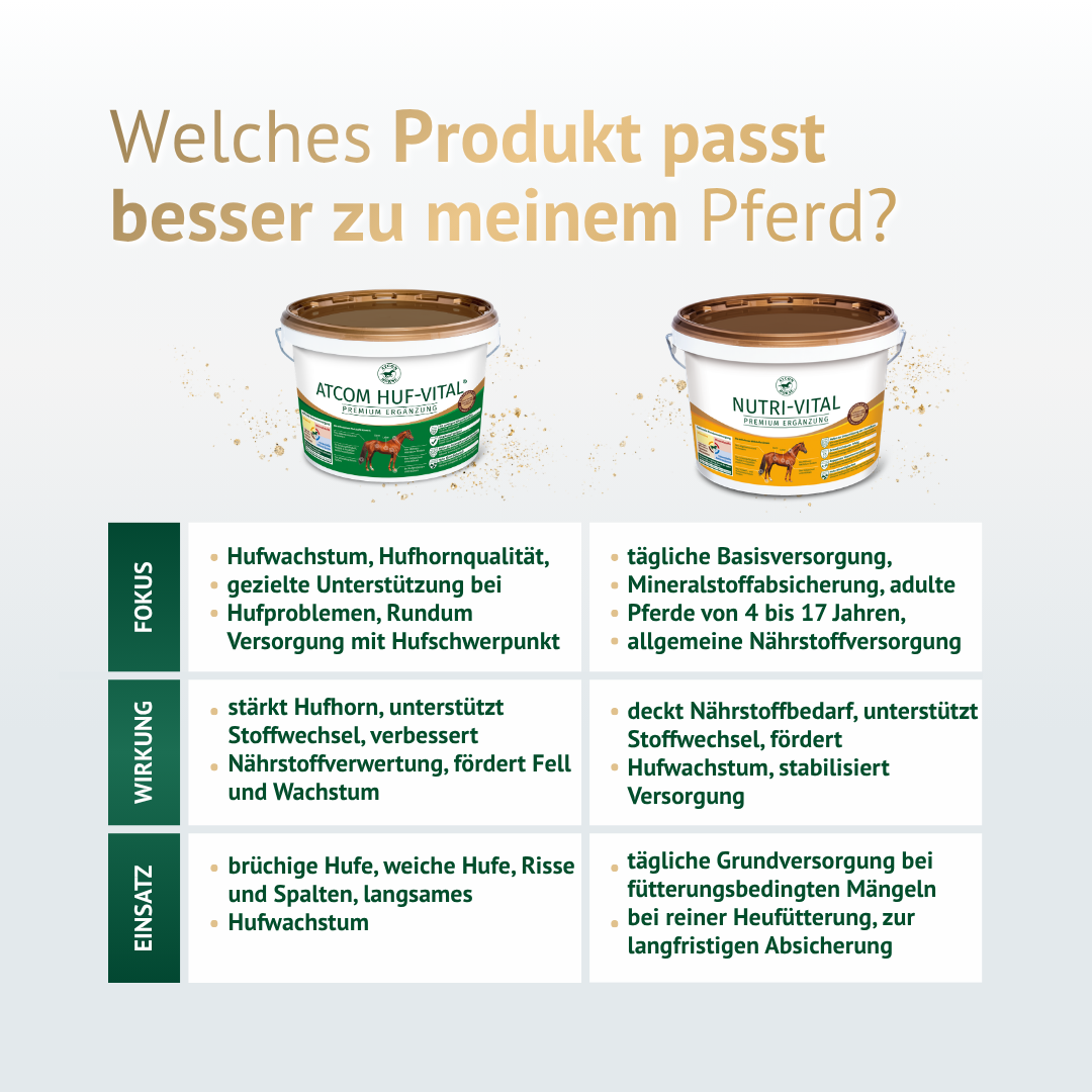 pflanztpfe aus rattan Pflanzkorb Rattan, Pflanztopf Rattan, Blumentopf Rattan, Durchmesser 5   Richhome