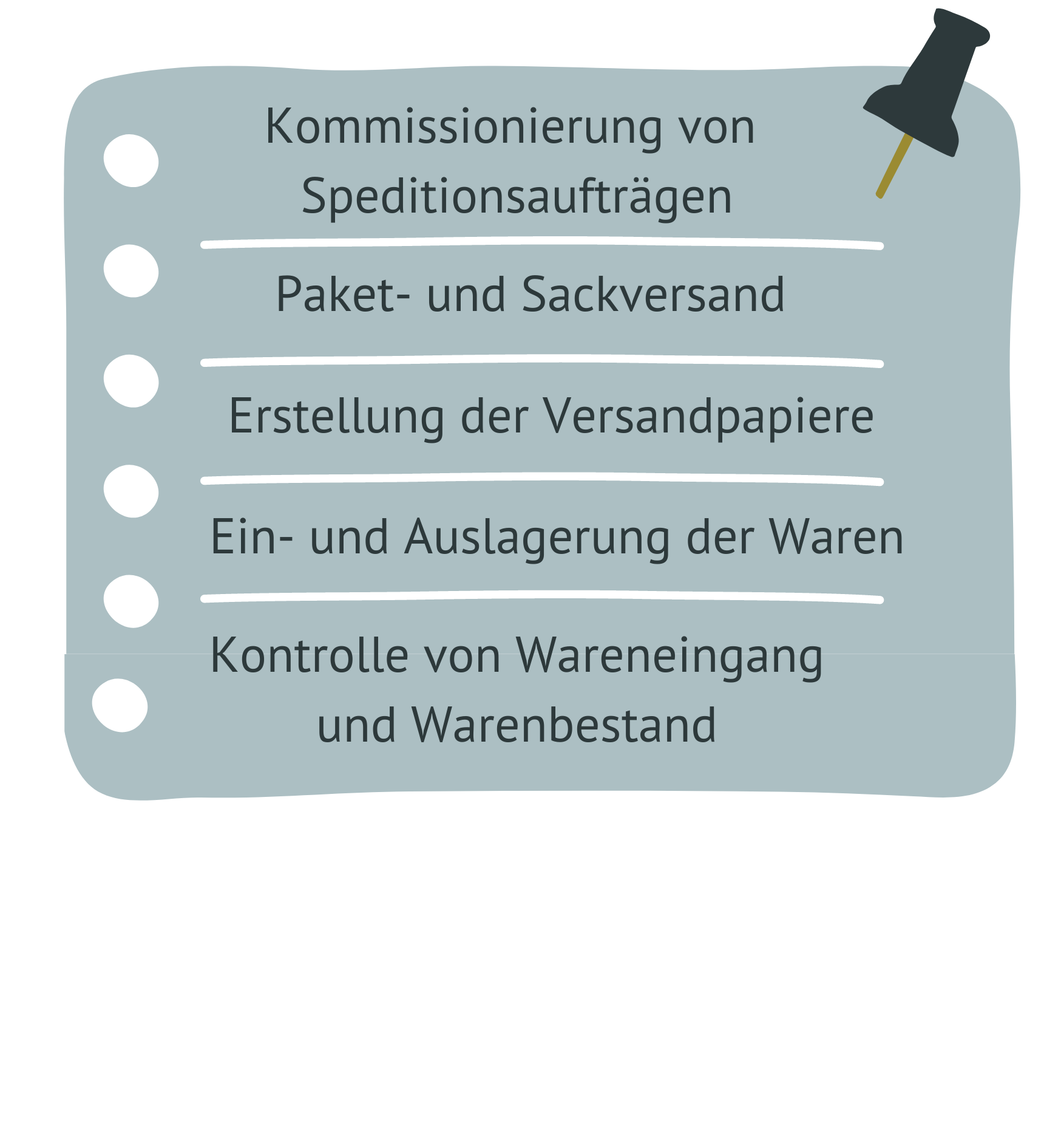 Logistikaufgaben Liste mit Aufgaben zur Logistik: Kommissionierung, Paketversand, Versandpapiere, Ein- und Auslagerung, Warenkontrolle.